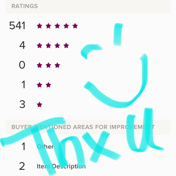 WELCOME FRIENDS - Picture 8 of 17